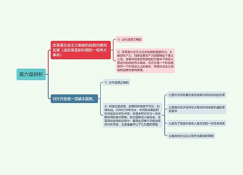 专升本毛概﻿第七章﻿辨析的思维导图