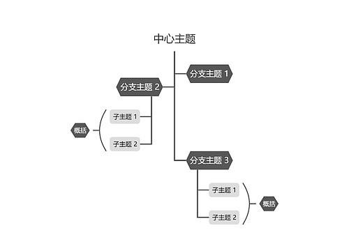 简约黑白树形图主题模板