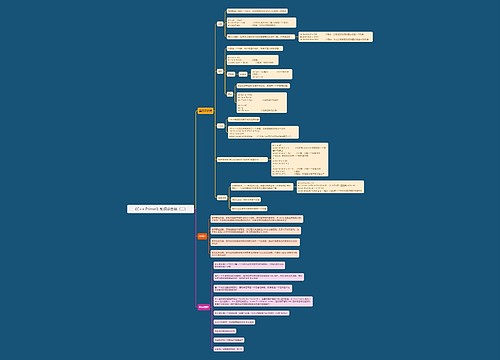 《C++ Primer》知识点总结专辑-2