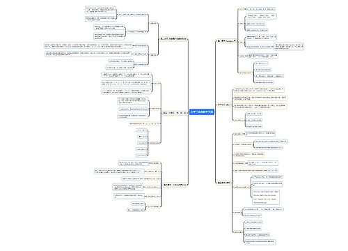 小学三年级数学下册思维导图 小学三年级数学下册思维导图