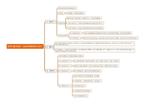 医学口腔学知识：临床常用的相关口内片思维导图