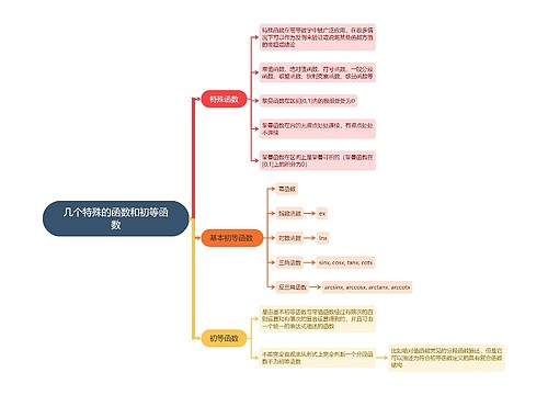 几个特殊的函数和初等函数