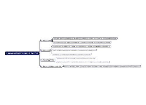 计算机考试知识点函数对一维数组及元素的引用思维导图