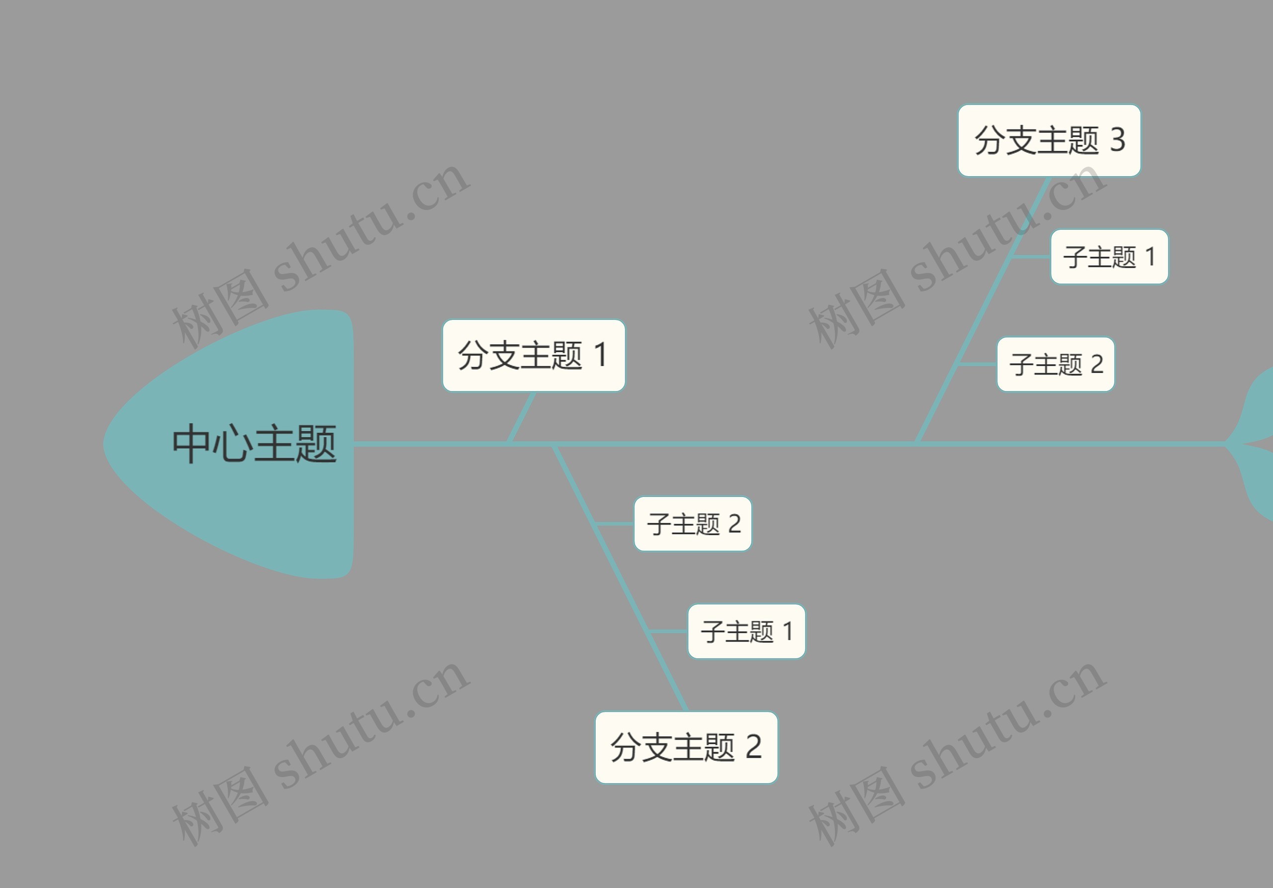 莫兰迪色系中心主题一股图