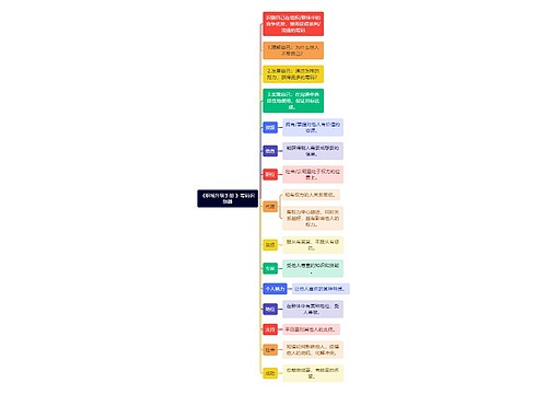 《职场升级手册 》筹码识别器