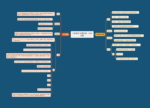小学数学 构图布数 幻方问题 小学数学 构图布数 幻方问题