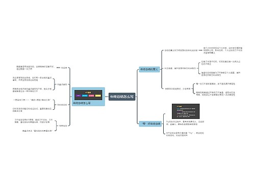 年终总结怎么写