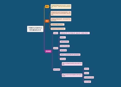 刑事诉讼法审判之死刑复核知识点