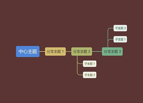 莫兰迪色系暗夜红色中心主题时间图