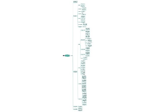  学习概述思维导图