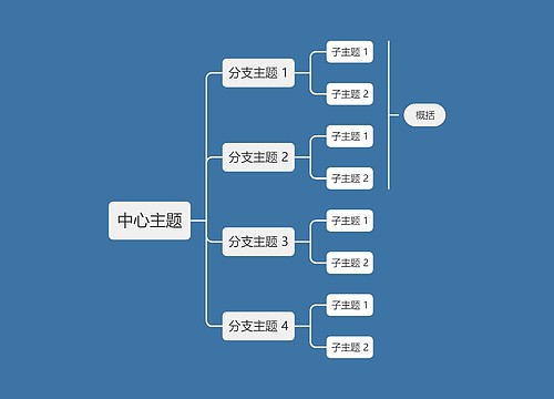 暗夜天空蓝向右逻辑图主题模板思维导图