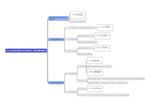 注会《财务成本管理》第六章知识点：现金流量折现模型