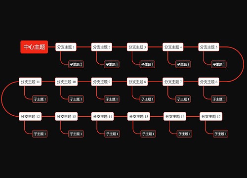 暗夜红白色S型时间轴主题模板