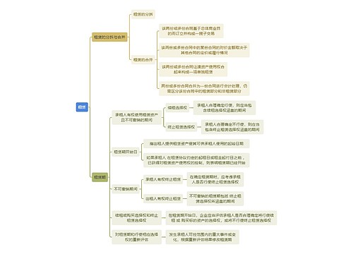 财务知识租赁思维导图