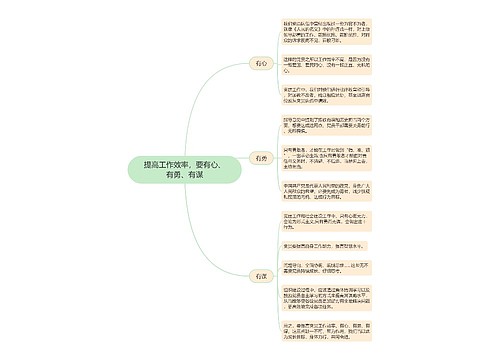 提高工作效率，要有心、有勇、有谋