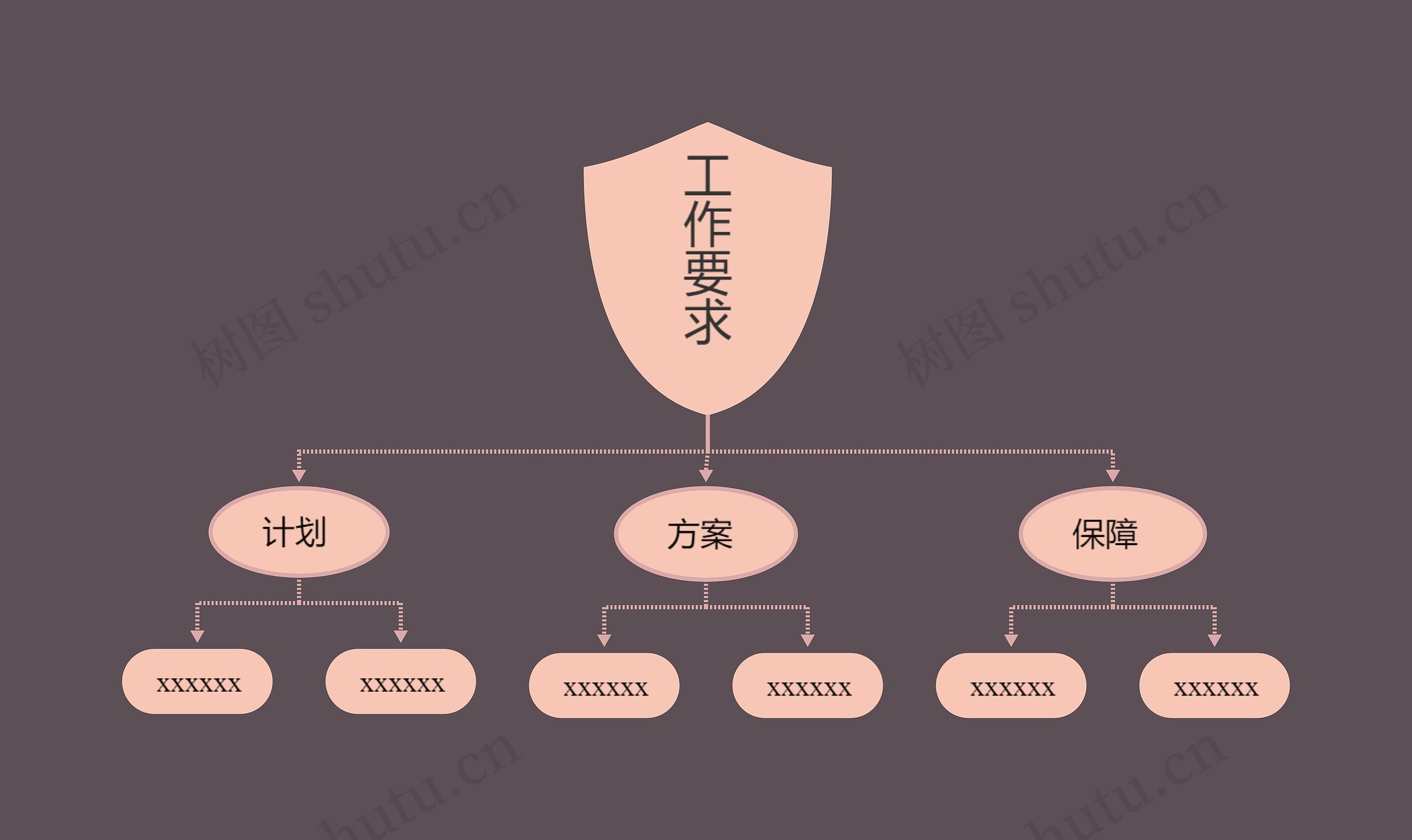 工作要求逻辑图创意模板