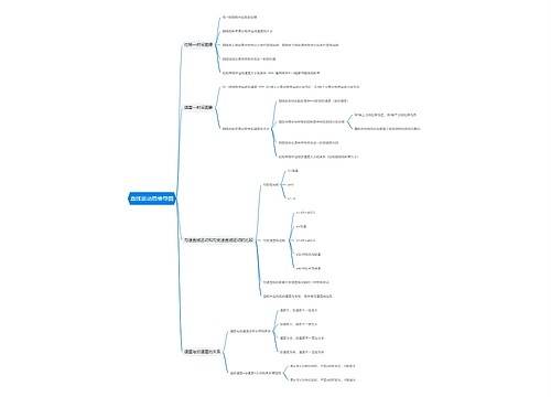 直线运动思维导图