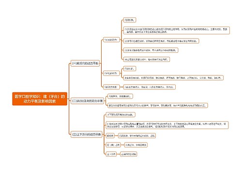 医学口腔学知识：建（牙合）的动力平衡及影响因素思维导图