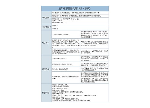 三年级下册语文第28课《枣核》课文解析树形表格思维导图