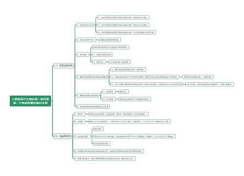 人教版高中生物必修一第四章第一节物质跨膜运输的实例思维导图