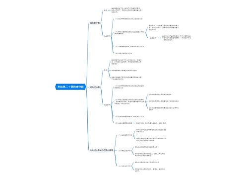 刑法第二十章思维导图