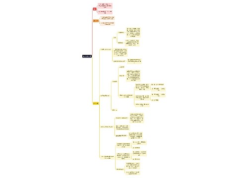财务会计知识计量思维导图
