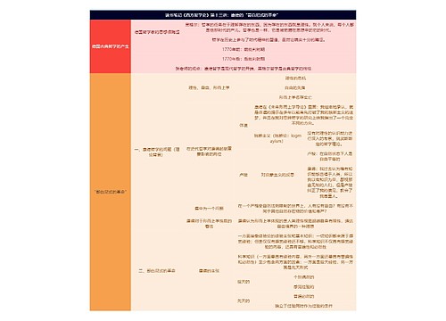 读书笔记《西方哲学史》第十三讲：康德的“哥白尼式的革命”