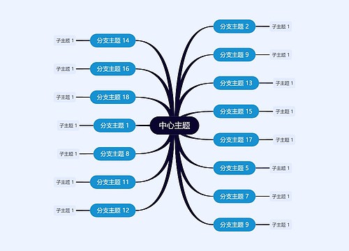 经典蓝黑思维导图主题模板