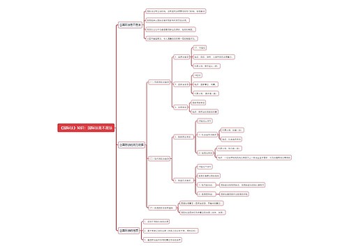 《国际法》知识：国际法是不是法思维导图