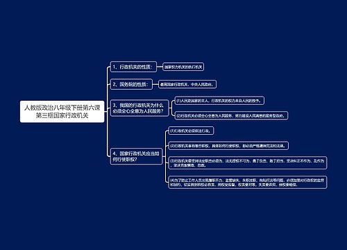 人教版政治八年级下册第六课第三框国家行政机关思维导图