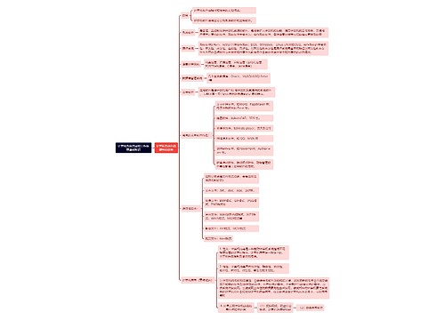 《计算机系统组成和工作原理基础知识》思维导图