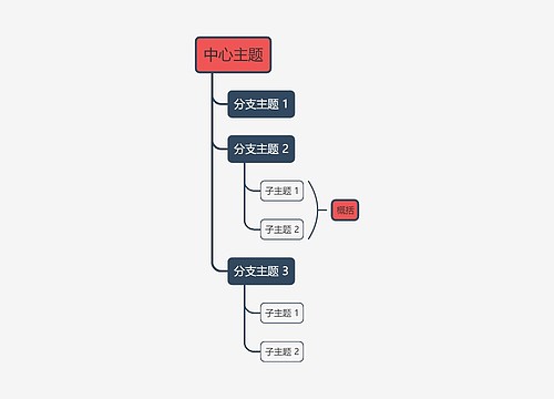 优雅南瓜色单向树形图主题模板