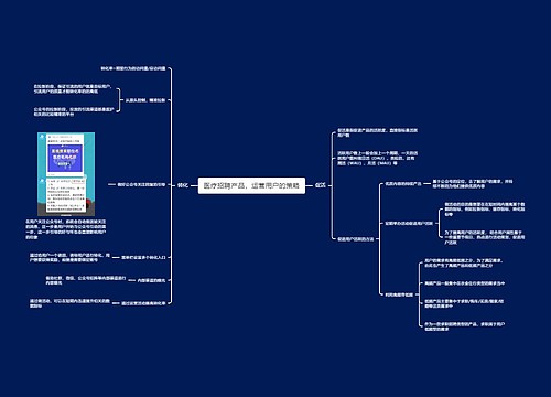 医疗招聘产品，运营用户的策略