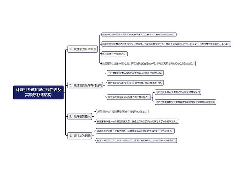 计算机考试知识点线性表及其顺序存储结构思维导图