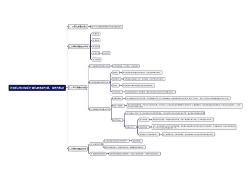 计算机office知识计算机病毒的特征、分类与防治思维导图