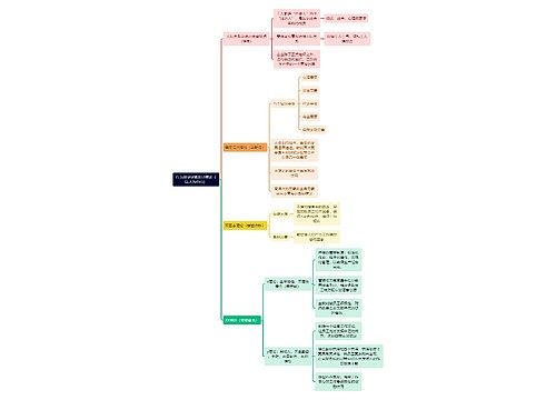 人力资源管理学知识行为科学学派及其理论（以人为中心）思维导图