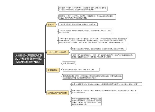 人教版初中历史知识点总结八年级下册 第十一课为实现中国梦而努力奋斗