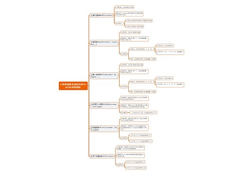 计算机等级考试知识点Excel中的常用函数 