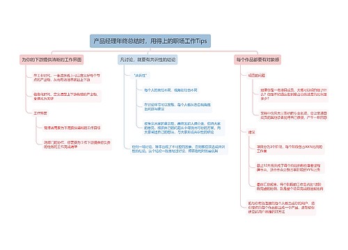 产品经理年终总结，用得上的职场工作Tips