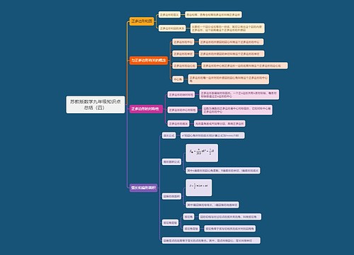 苏教版数学九年级知识点总结（四）