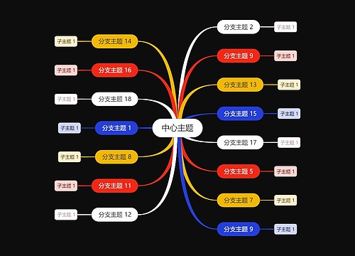 黑底白亮色思维导图主题模板