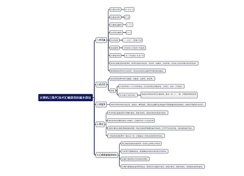 计算机三级PC技术汇编语言的基本语法思维导图