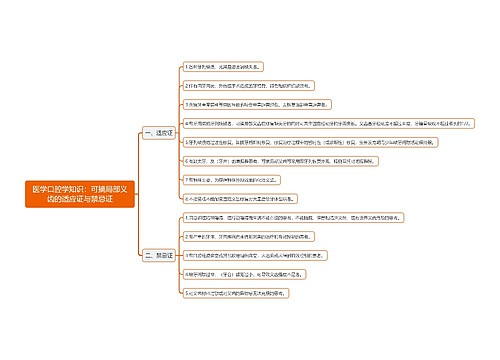 医学口腔学知识：可摘局部义齿的适应证与禁忌证思维导图