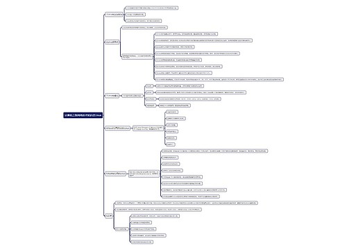 计算机三级网络技术知识点Linux
