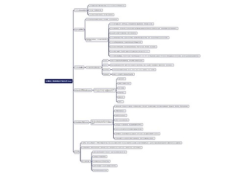 计算机三级网络技术知识点Linux