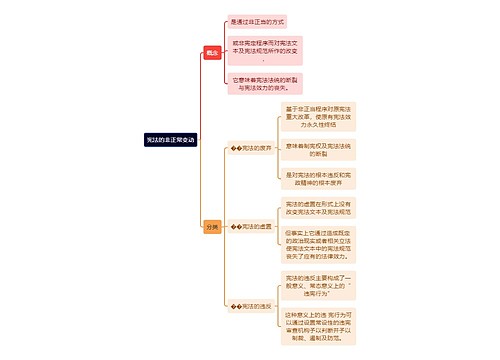 宪法的非正常变动