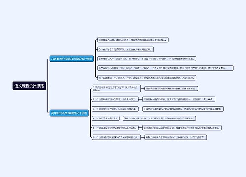 语文课程设计思路