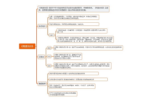 《南渡北归》