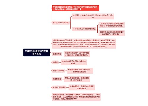 学校新冠肺炎疫情及关联事件处置