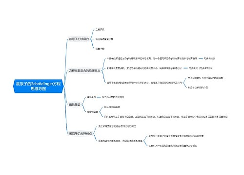 氢原子的Schrödinger方程思维导图